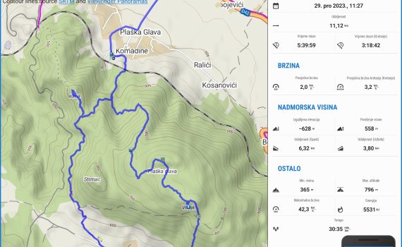 Planinarski put Plaška glava